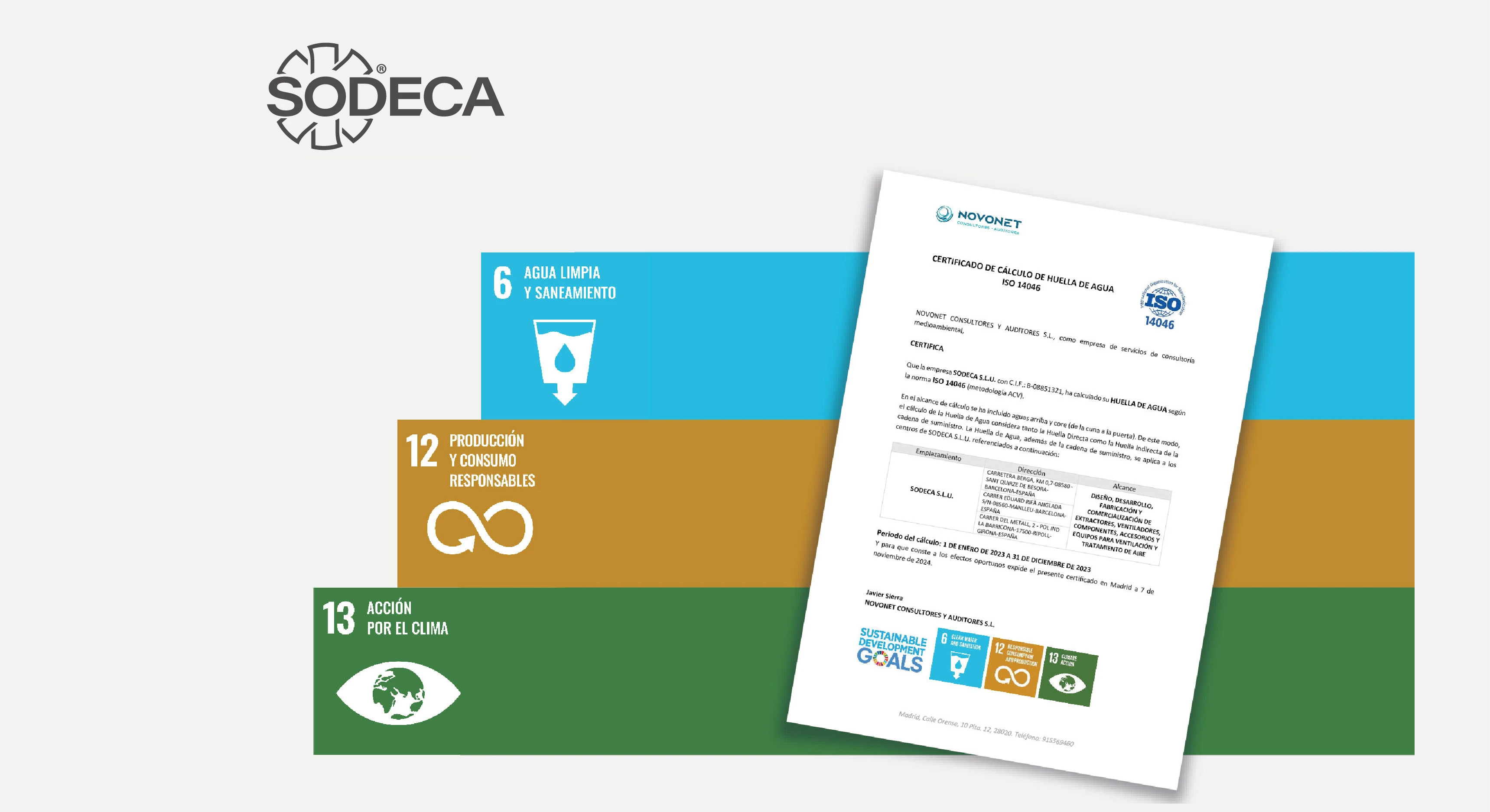 SODECA contribuye a la consecución de varios ODS con el cálculo de su huella de agua